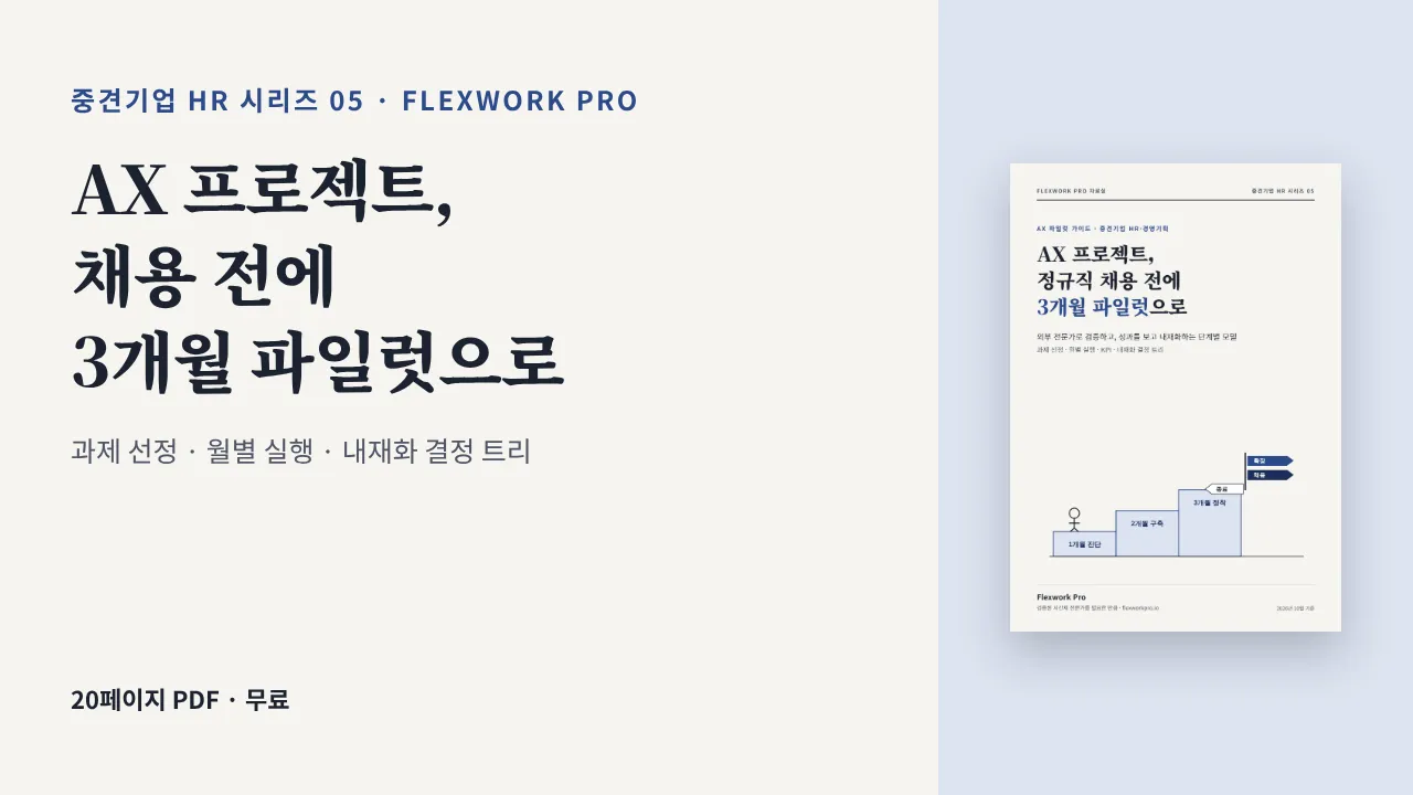 AX 프로젝트, 정규직 채용 전에 3개월 파일럿으로